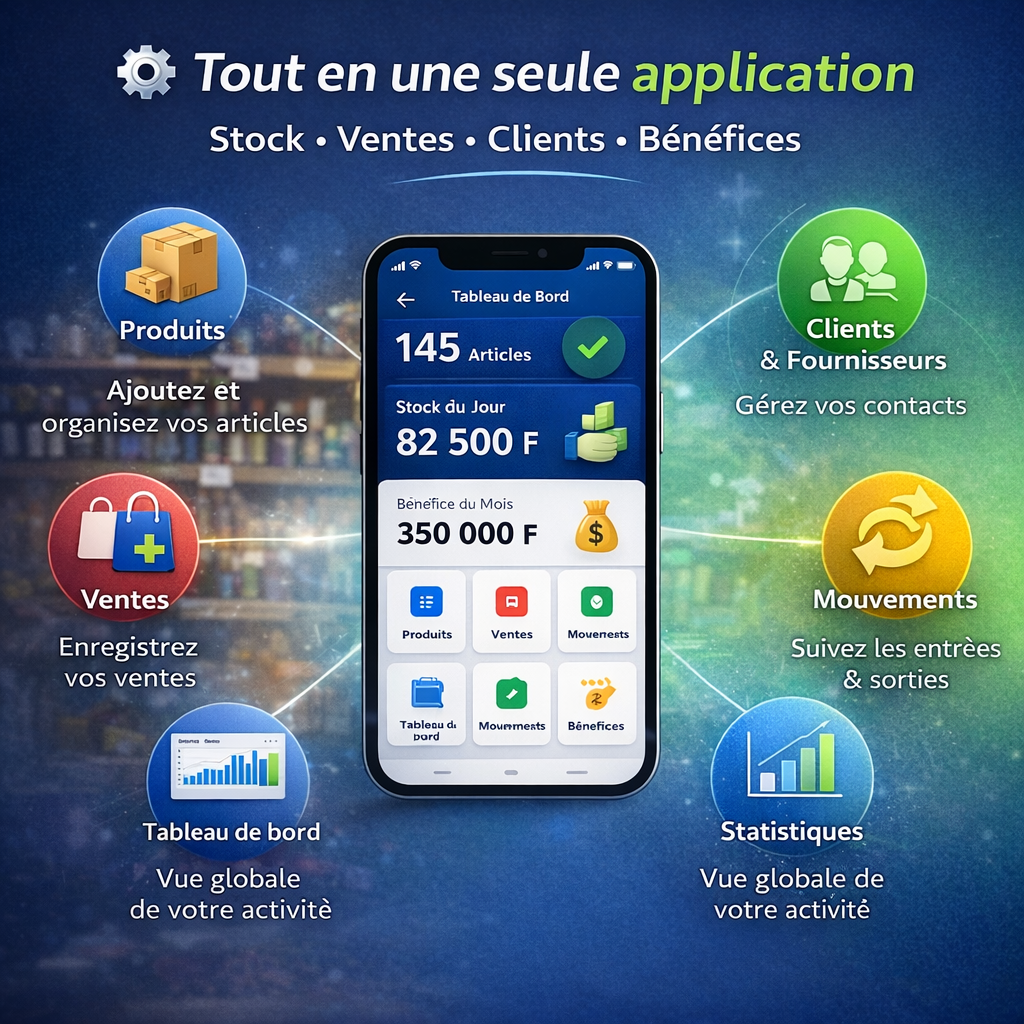 Fonctionnalités de Gestion Stock & Commerce